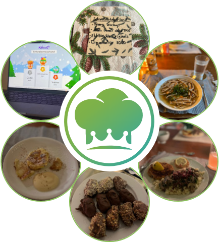 Chribidatho Schleckathon Chribidatho Schleckathon